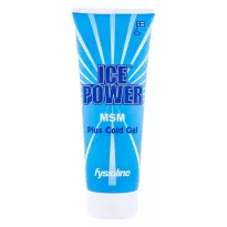 Ice Power Plus – эффективное средство для снятия усталости мышц и связанных с ними болей в спине.